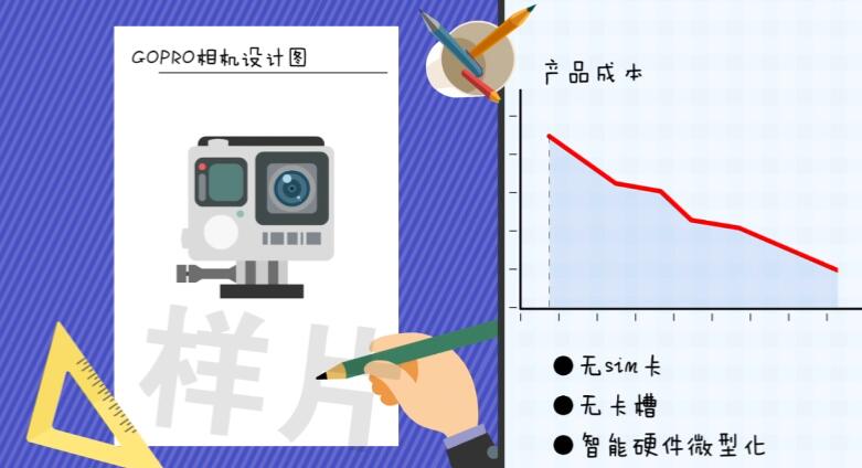 這都不是設(shè)想，虛擬SIM軟件服務(wù).jpg