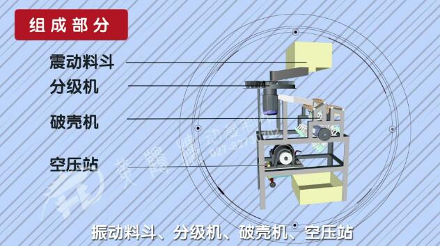 盤式分級(jí)機(jī)主要單元.jpg