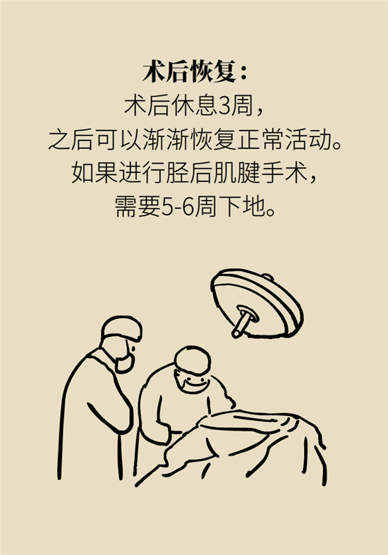 走幾百米路就疼得不行了？可能患上了平足癥