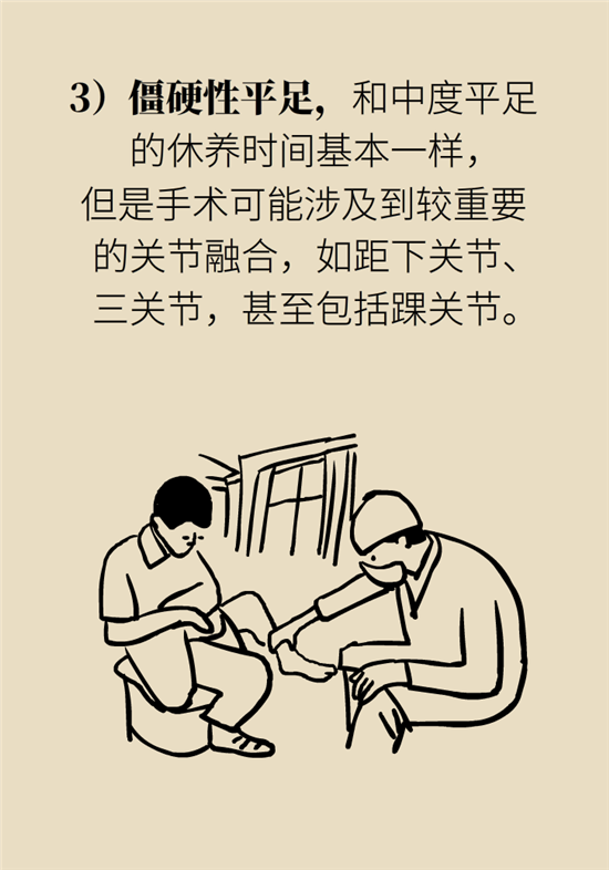 走幾百米路就疼得不行了？可能患上了平足癥