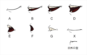 制作動(dòng)畫