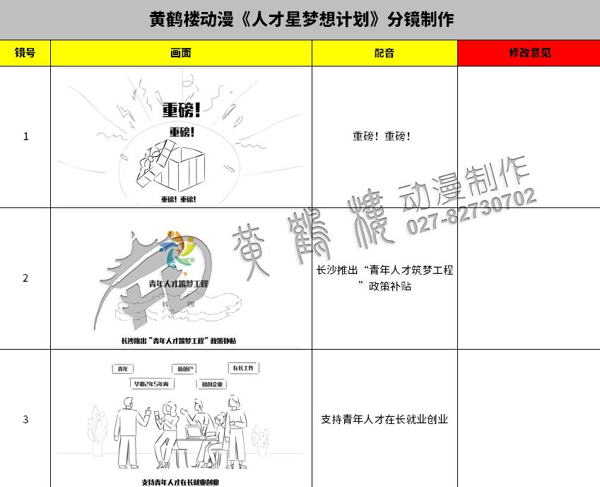 制作mg動(dòng)畫《人才星夢(mèng)想計(jì)劃》分鏡1-3.jpg