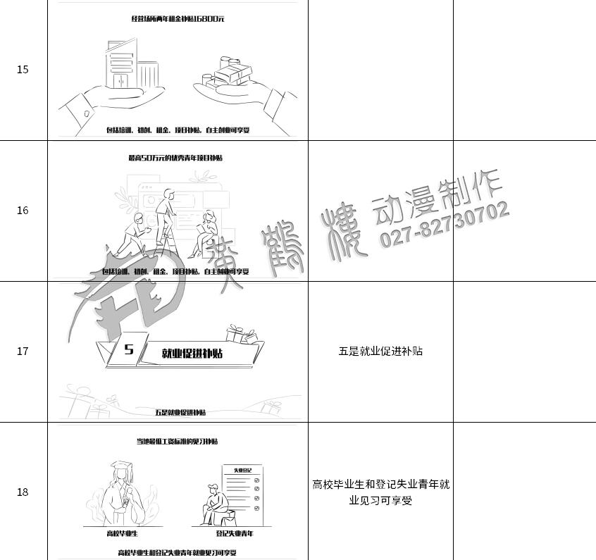 制作mg動(dòng)畫《人才星夢(mèng)想計(jì)劃》分鏡15-18.jpg