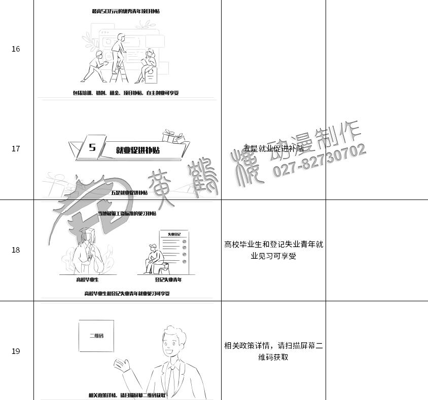 制作mg動(dòng)畫《人才星夢(mèng)想計(jì)劃》分鏡16-19.jpg