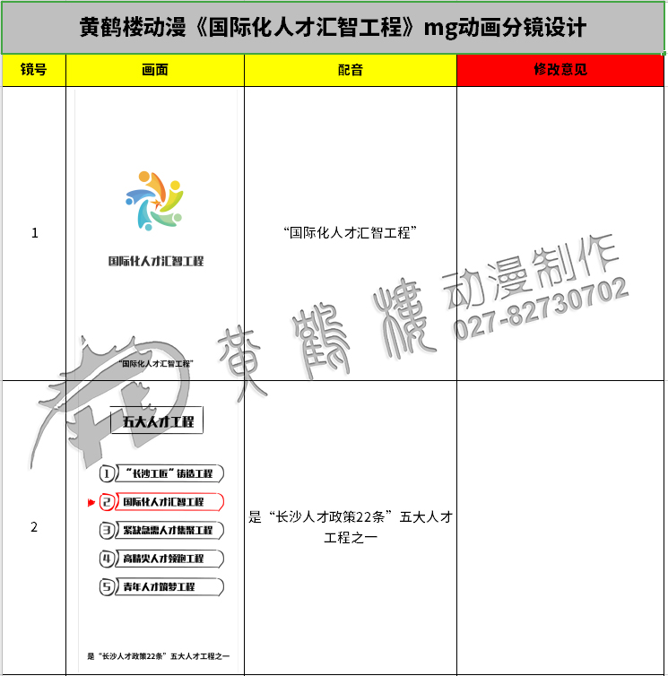 《國際化人才匯智工程》mg動(dòng)畫分鏡設(shè)計(jì)1-2.jpg