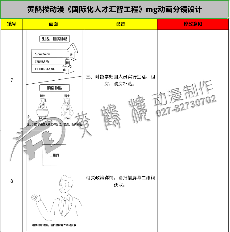 《國際化人才匯智工程》mg動(dòng)畫分鏡設(shè)計(jì)7-8.jpg