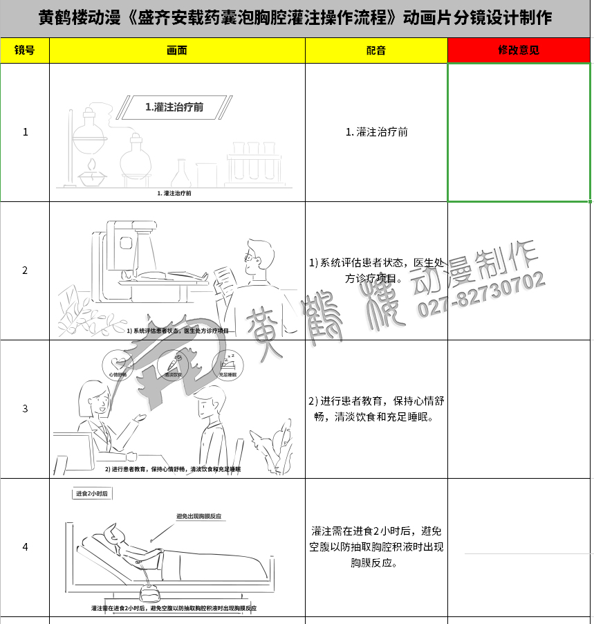 醫(yī)院動畫視頻