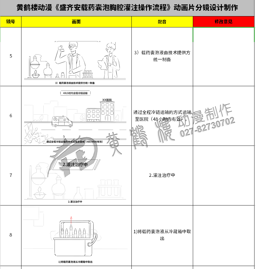 動畫片《盛齊安載藥囊泡胸腔灌注操作流程》分鏡設計制作5-8.jpg