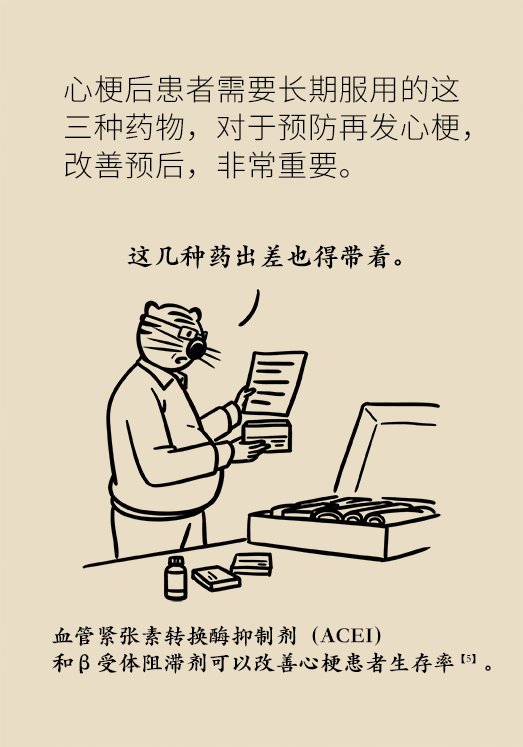 心梗科普動漫制作