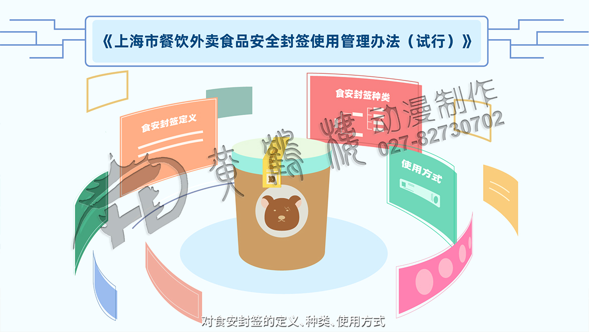 《規(guī)范使用“食品安全封簽”三個文件》動畫宣傳片分鏡頭三.jpg