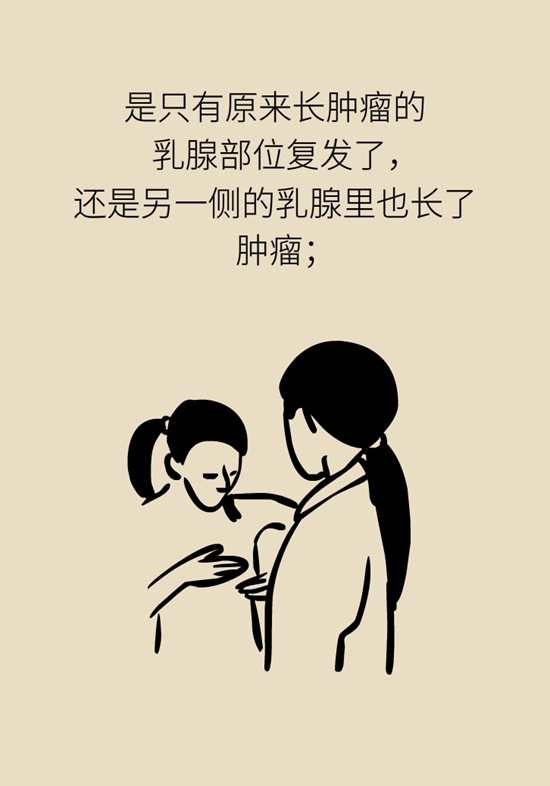 乳腺癌復(fù)發(fā)、轉(zhuǎn)移了怎么辦？