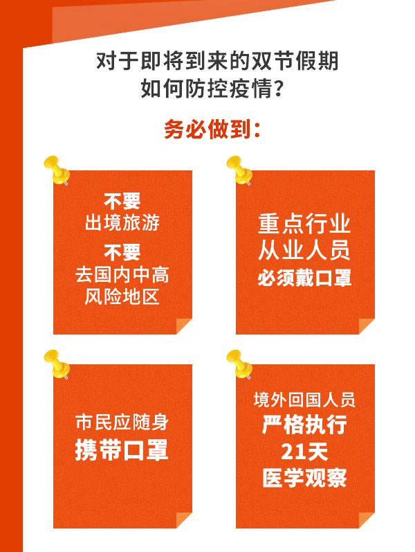 新冠病毒疫情防控不放松，假期出行如何做？