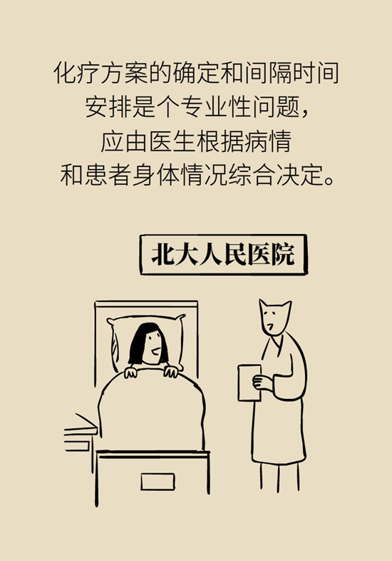 乳腺癌患者都要化療？需符合兩大條件