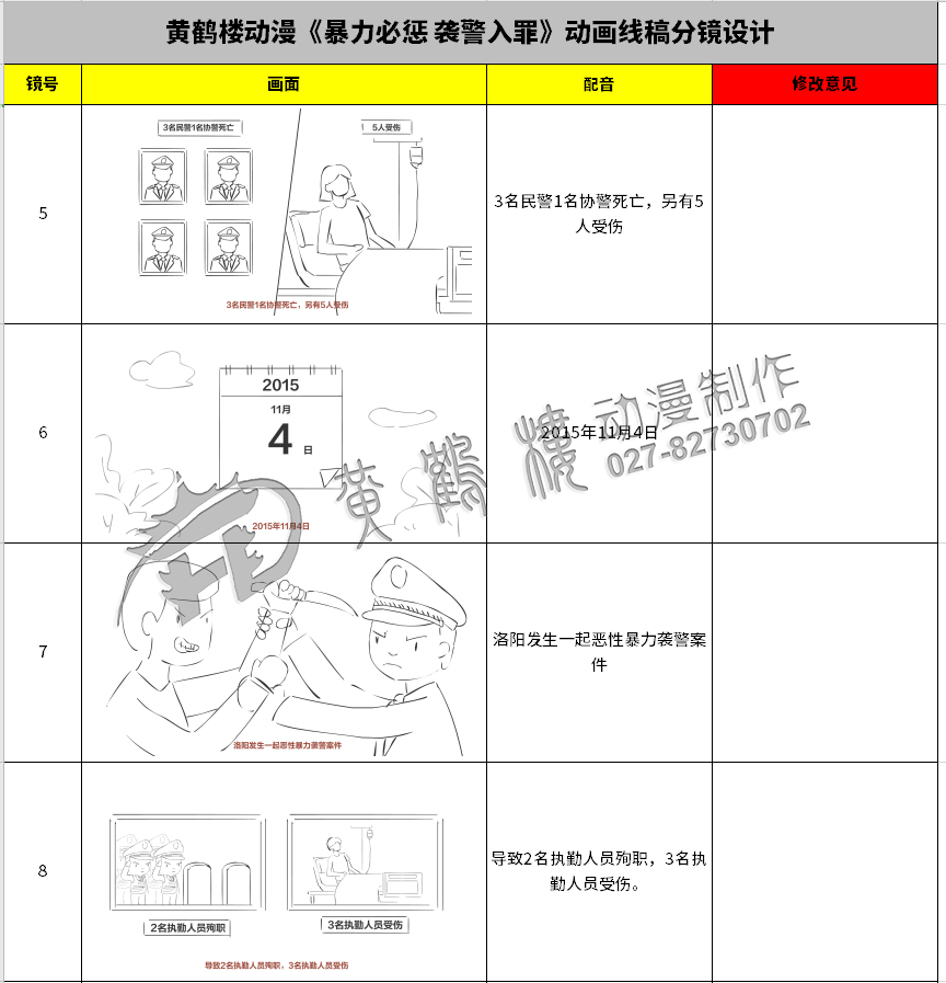 《暴力必懲 襲警入罪》動(dòng)畫線稿分鏡設(shè)計(jì)5-8.jpg