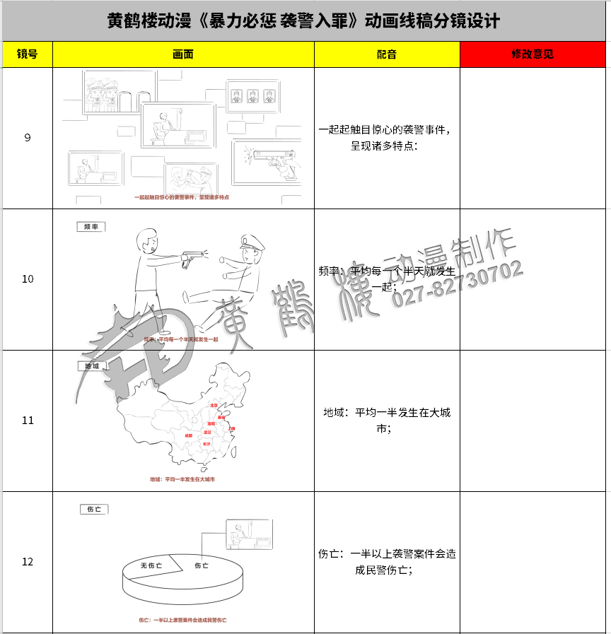 《暴力必懲 襲警入罪》動(dòng)畫線稿分鏡設(shè)計(jì)9-12.jpg