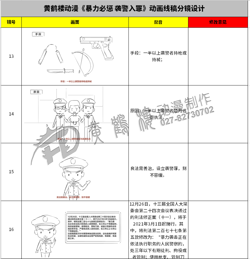 《暴力必懲 襲警入罪》動(dòng)畫線稿分鏡設(shè)計(jì)13-16.jpg