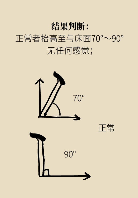  9個簡單動作，給自己做一個“新年免費體檢”