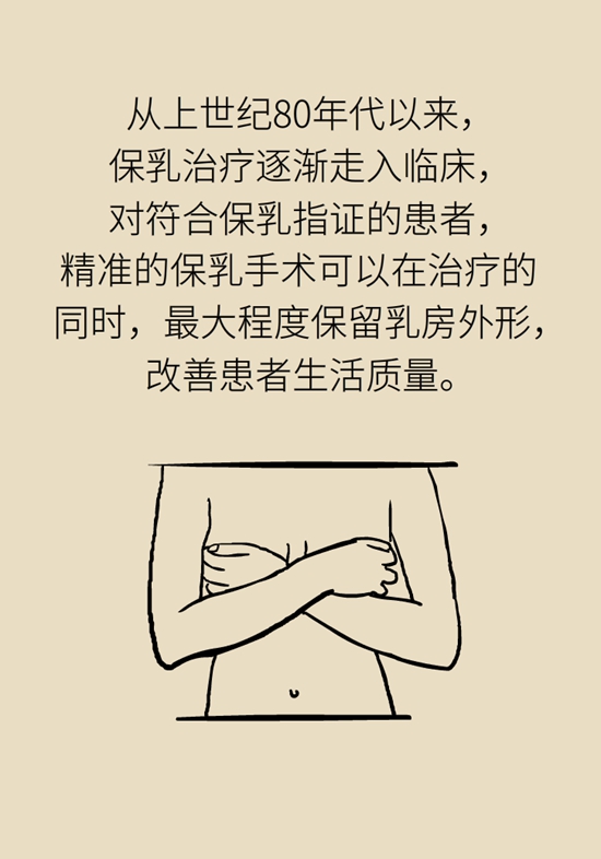 乳腺癌科普動漫