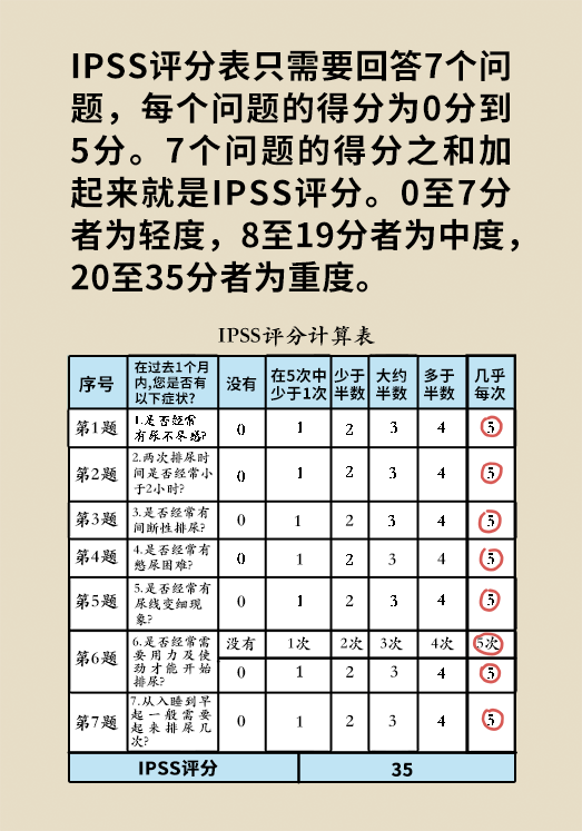 前列腺科普動(dòng)漫制作