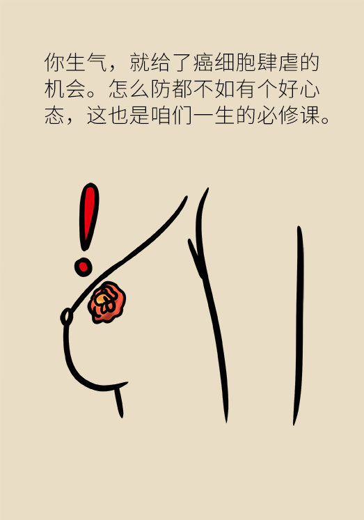 乳腺癌科普動漫制作