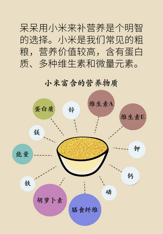 小米黃豆豬蹄怎么做才健康？