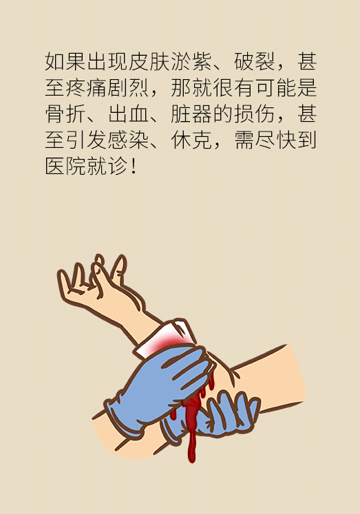 傷口處理