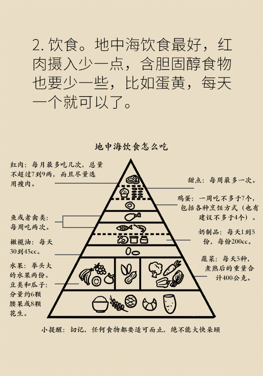 中風(fēng)科普