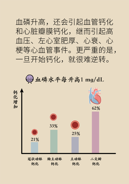 腎科普動漫制作