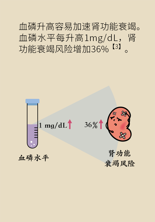 腎科普動漫制作