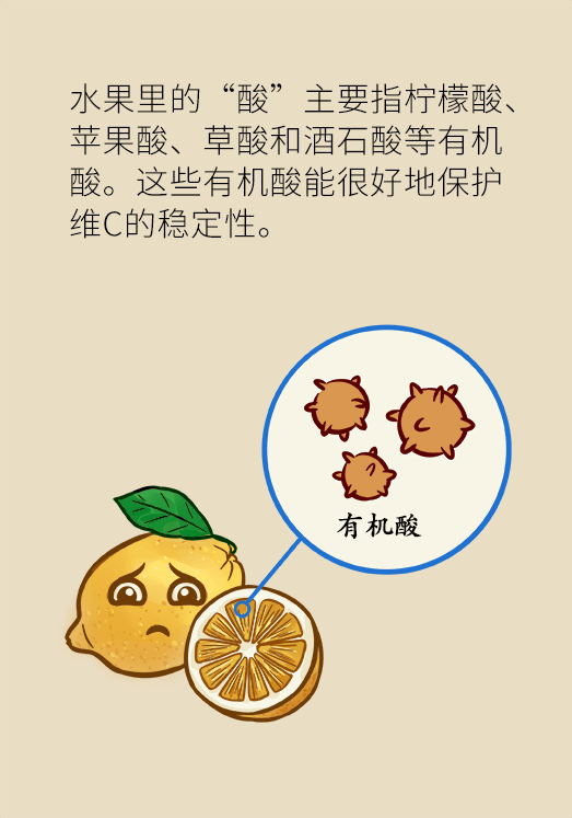 維C醫(yī)學(xué)科普動畫片制作