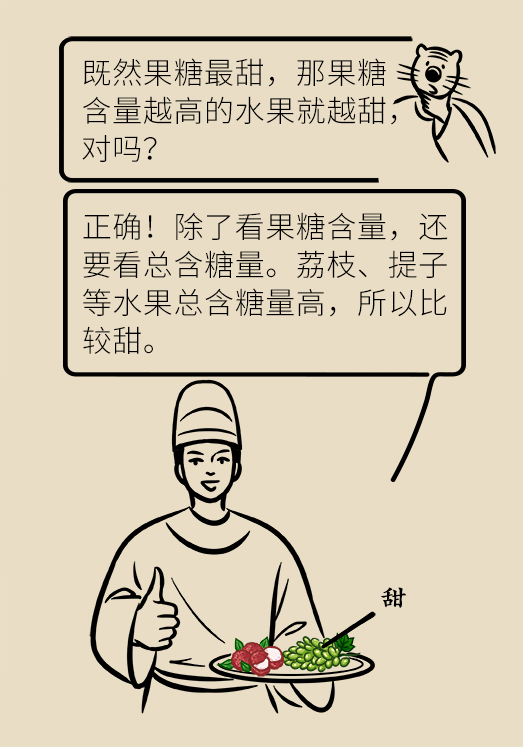 維C醫(yī)學(xué)科普動畫片制作