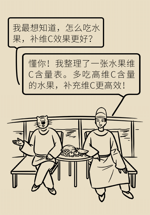 維C醫(yī)學(xué)科普動畫片制作