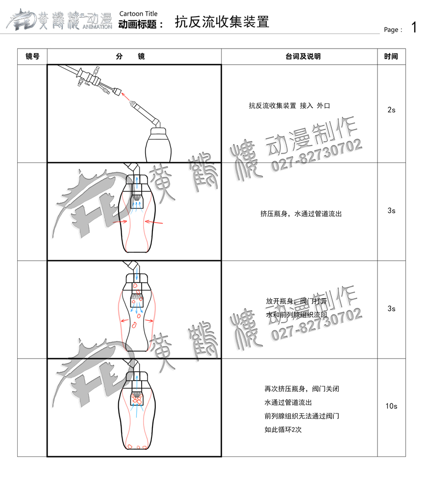 前列腺動(dòng)畫(huà)視頻醫(yī)學(xué)