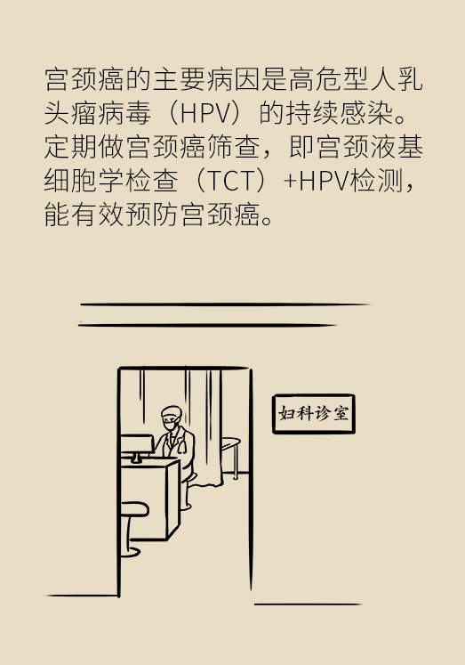 hpv宮頸癌醫(yī)學科普