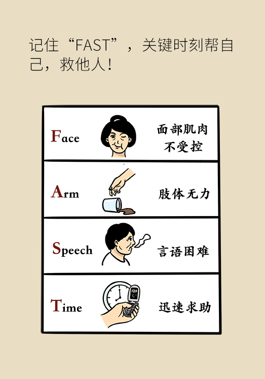 腦梗醫(yī)學(xué)科普動(dòng)漫設(shè)計(jì)