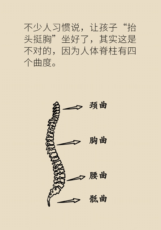 醫(yī)學(xué)坐姿健康科普動(dòng)漫