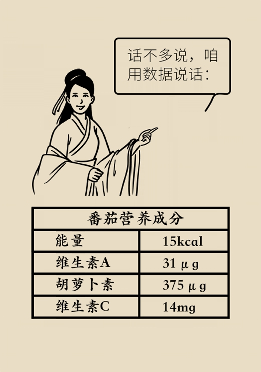 美白醫(yī)學(xué)知識(shí)科普動(dòng)漫