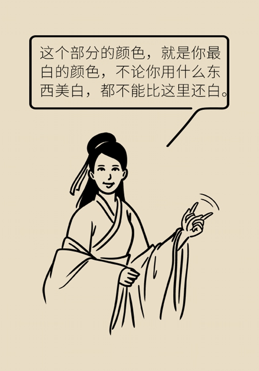 美白醫(yī)學(xué)知識(shí)科普動(dòng)漫