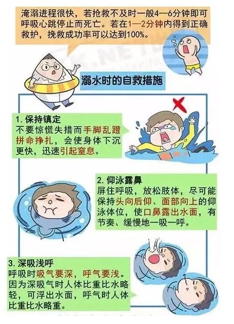 要教育孩子：萬一溺水如何自救？.jpg