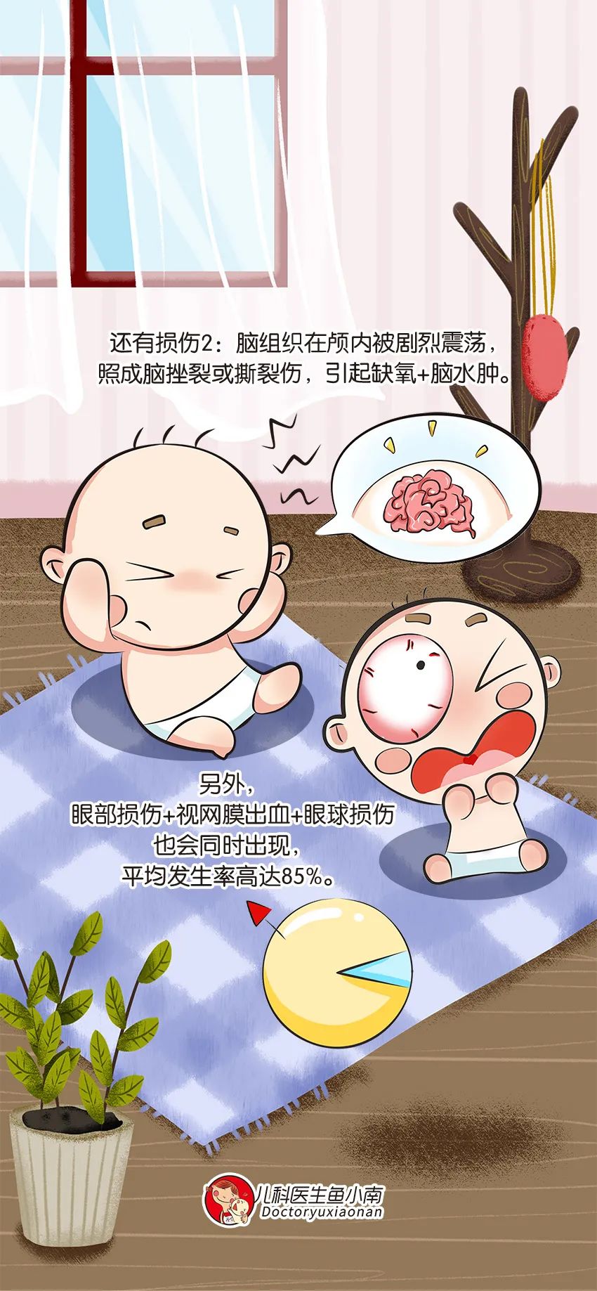 育兒醫(yī)學(xué)科普：大力搖晃會損傷寶寶的大腦致腦損傷