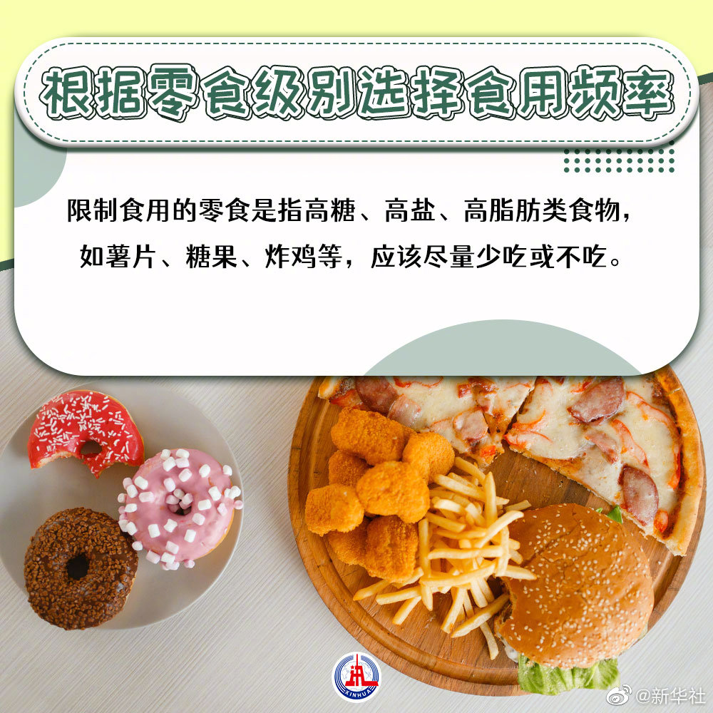 根據(jù)零食級(jí)別選擇食用頻率3.jpg