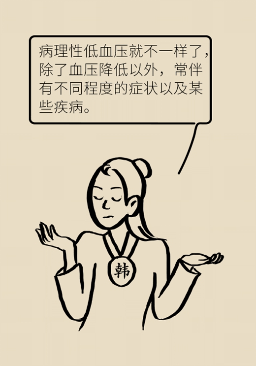 低血壓醫(yī)學知識科普動漫