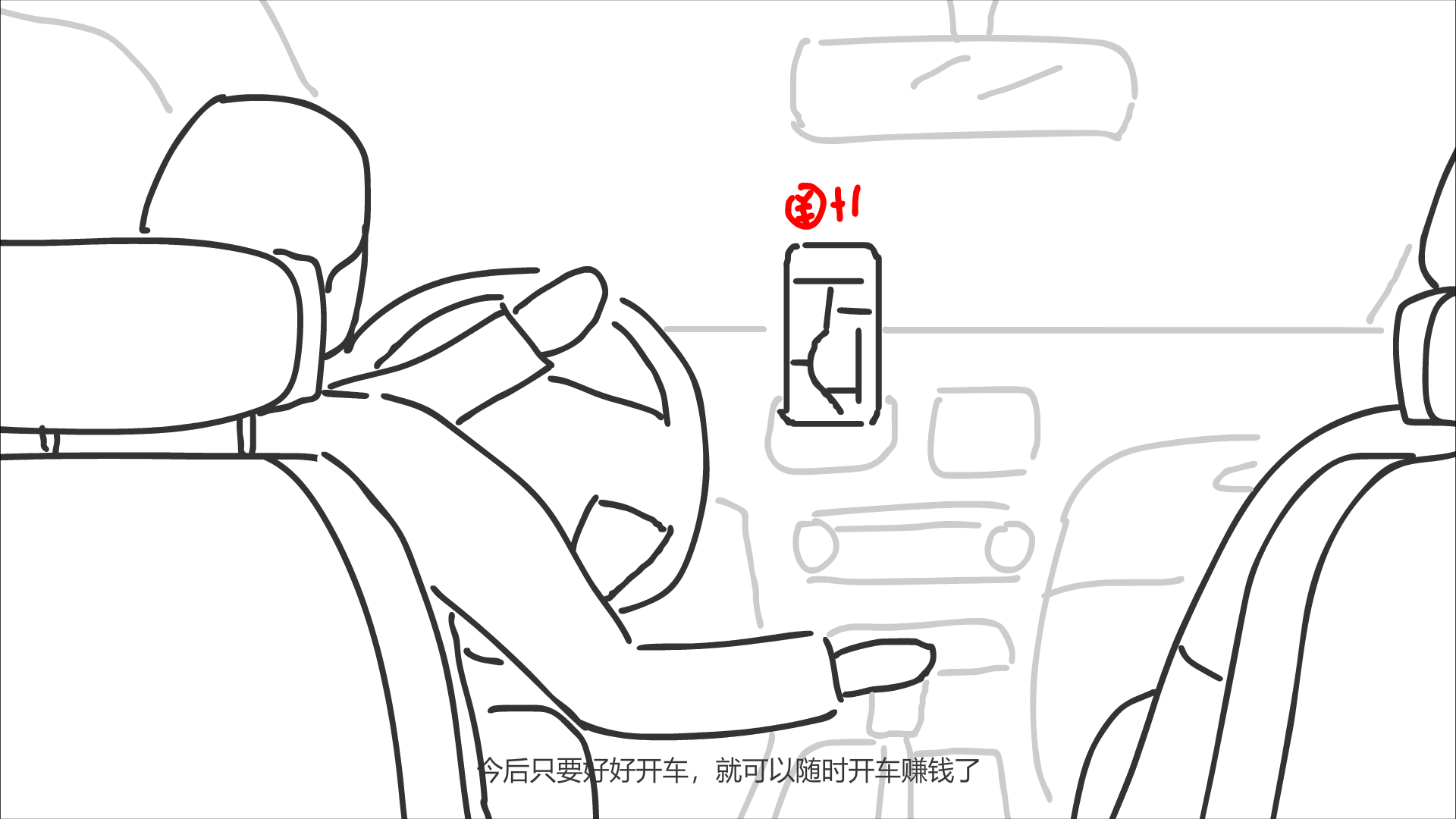 駕駛室內(nèi)，車往前開，手機(jī)不斷冒出錢幣+1.png