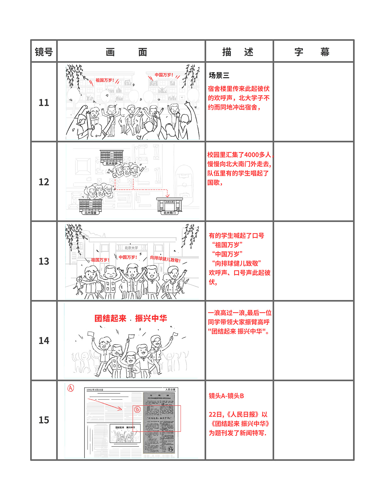 動畫分鏡頭設(shè)計(jì).jpg