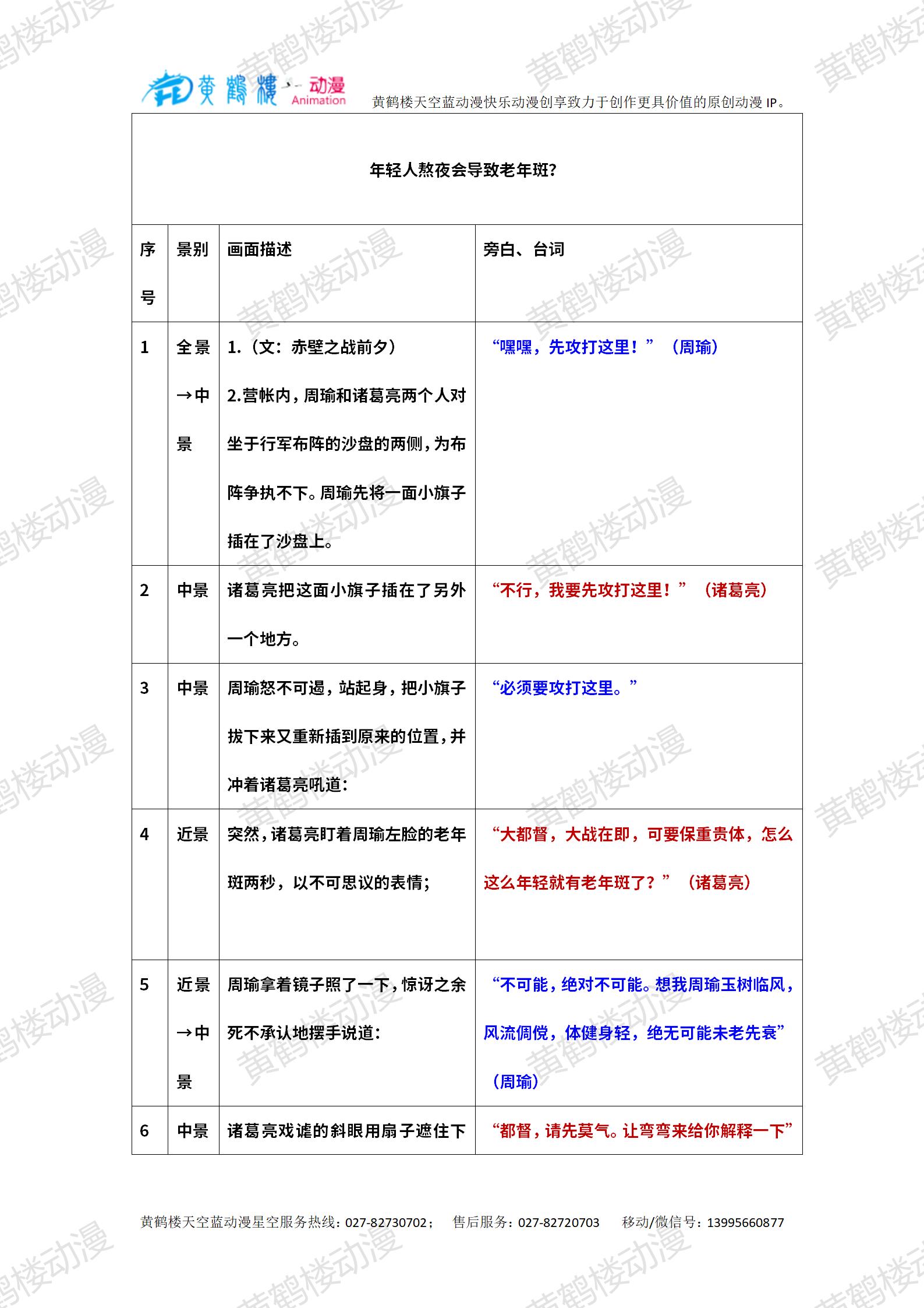 20240507-年輕人熬夜會(huì)導(dǎo)致老年斑？_01.jpg