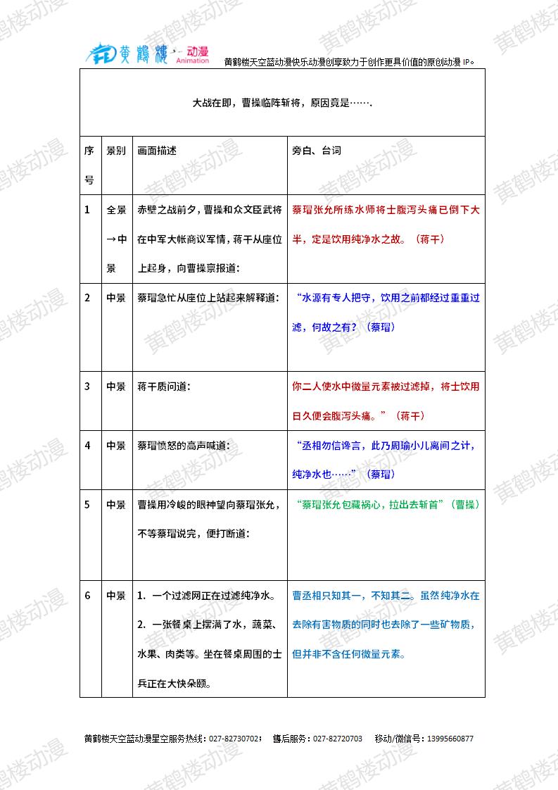 大戰(zhàn)在即，曹操臨陣斬將，原因竟是_01.jpg